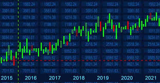 红利低波ETF（512890）单日净流入6亿元创年内新高！险资成为红利板块上行的重要力量源泉
